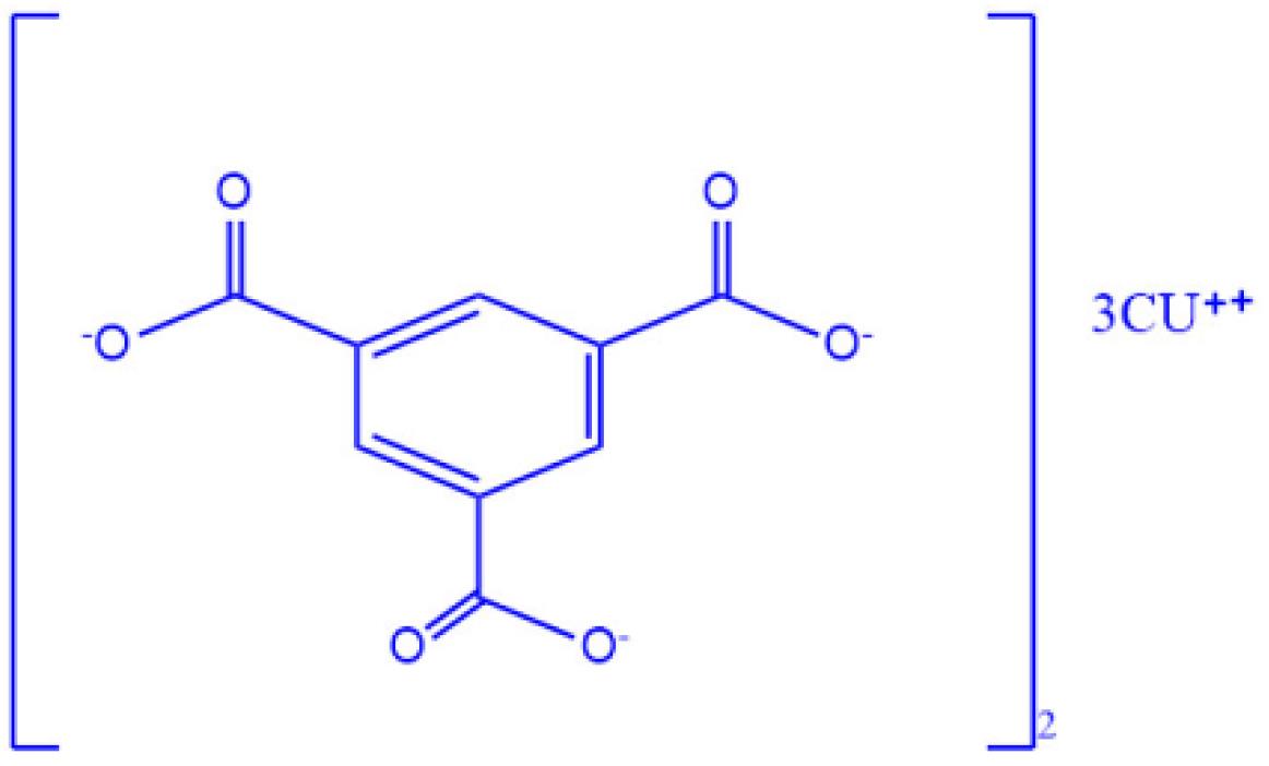 bi-15-30835-g001